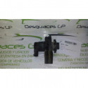Bomba Limpia de Chrysler Jeep Cherokee, Año: 1996
